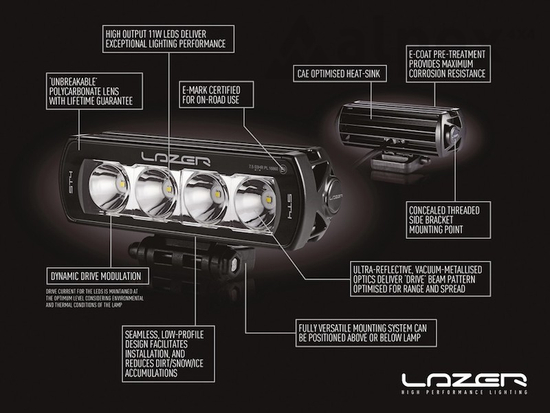 Ranger Barre d'éclairage à LED Lazer Linear-24 Alpex 4x4* 2019