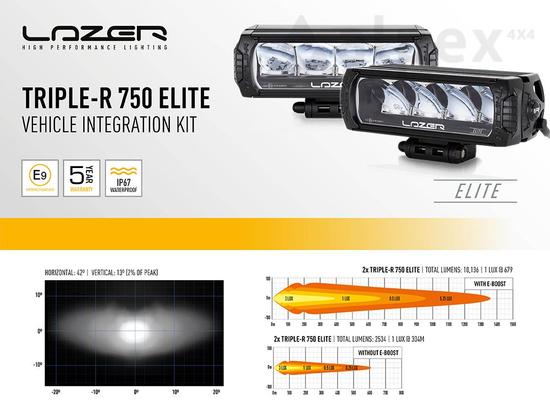 Montagekit mit 2 Lazer ST4-LED Scheinwerfer im Kühlergrill des MAN TGE ab  2017 - Lazer Lamps, Viper Silikon, OBP, Cartek und Lazer Carbon