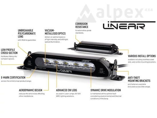 Lazer Lamps Linear-6 Standard LED Fernscheinwerfer - Breite