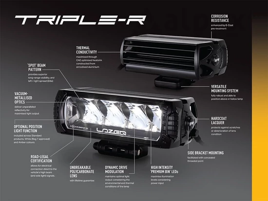 Lazer Lamps Triple-R 850 Standard LED light - long-range - Double