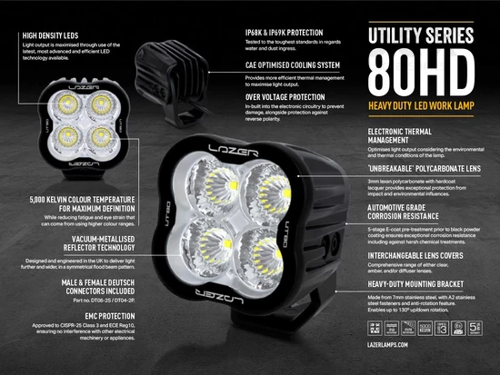 Lazer Lamps Utility-80 Heavy Duty LED Arbeitsscheinwerfer