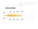 Bild 5/10 - Lazer Lamps Kühlergrill LED Fernscheinwerfer Satz - Standard - Hilux Invincible 2021-