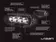Bild 10/10 - Lazer Lamps Kühlergrill LED Fernscheinwerfer Satz - ST Evolution - Citan  2022-
