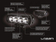 Kép 8/8 - Lazer Lamps Hűtőmaszk LED lámpa szett - ST Evolution - Transporter T6.1 2020-